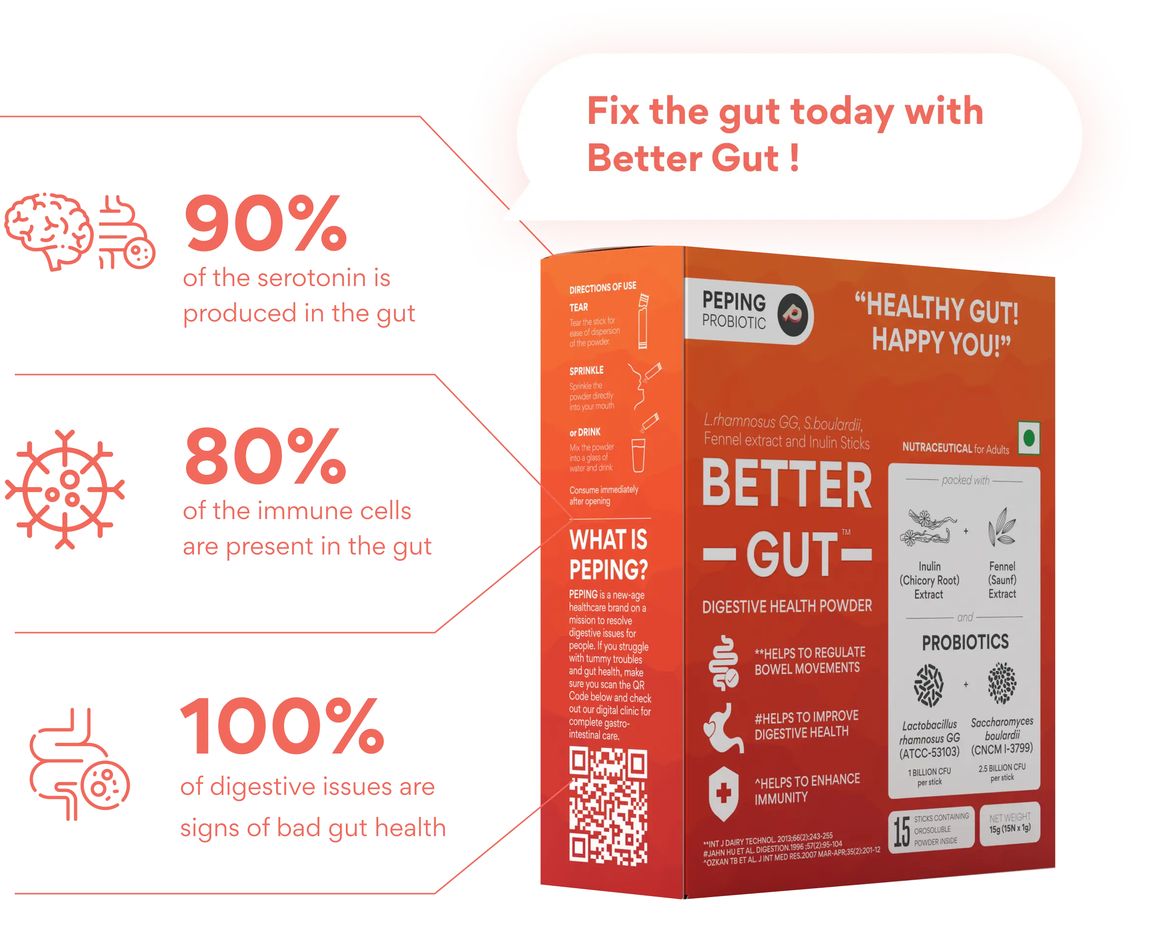 Better Gut Box